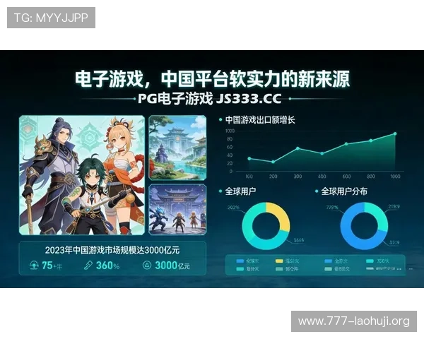 PG游戏官网最新动态与公告发布平台，帮助玩家第一时间掌握游戏更新信息