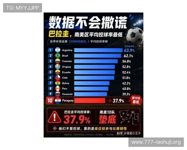 中国足球迷关注巴拉圭与土耳其世界杯赛况及赛后精彩点评